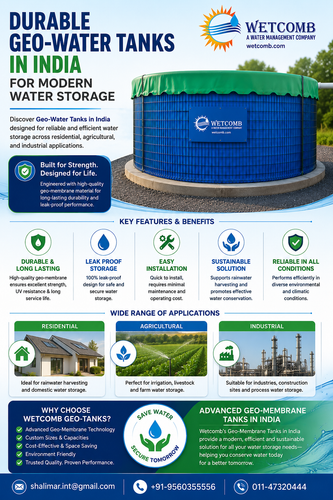 Durable Geo-Water Tanks in India for Modern Water Storage.png