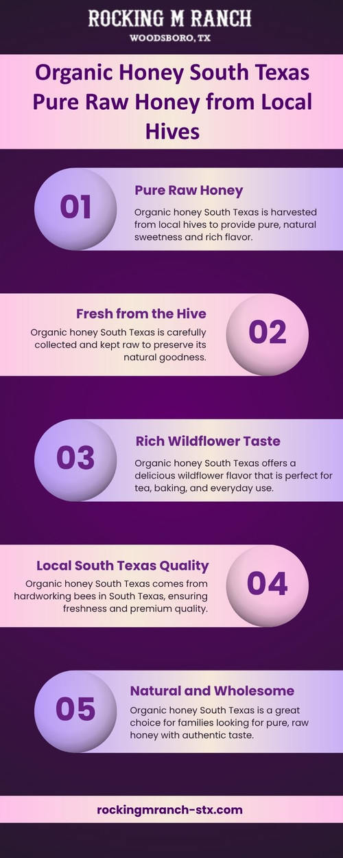 Organic Honey South Texas Pure Raw Honey from Local Hives.jpg