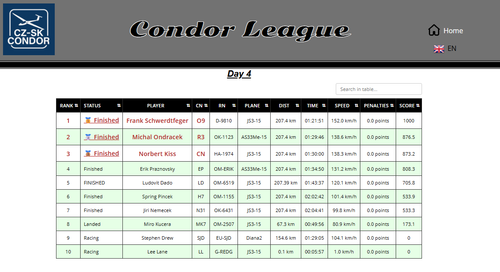 2026 07 22 CondorLeague CN 13h00 13.png