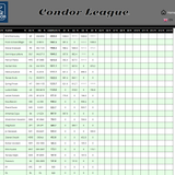 2026 07 22 CondorLeague CN 13h00 14