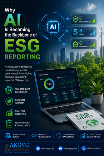 Why AI Is Becoming the Backbone of ESG Reporting.jpg