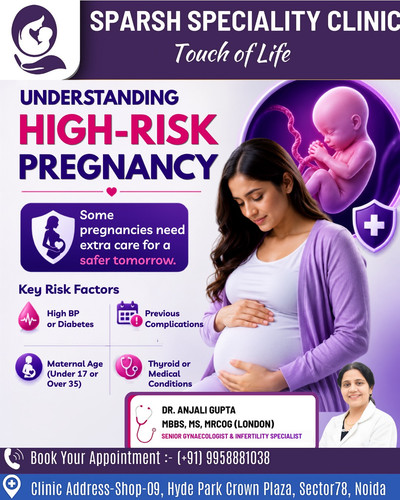 Best Gynaecologist in Noida - Dr Anjali Gupta .jpg