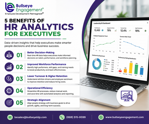 5 Benefits Of HR Analytics for Executives.png