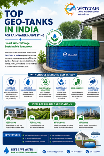 Top Geo Tanks in India for Rainwater Harvesting Wetcomb.png