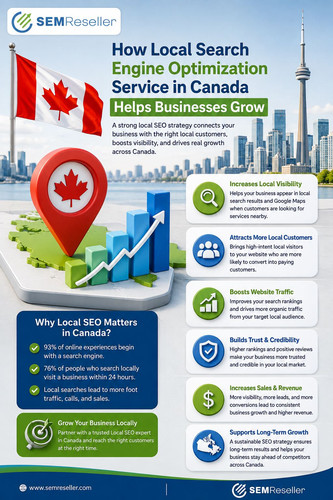 How Local Search Engine Optimization Service in Canada Helps Businesses Grow.jpg