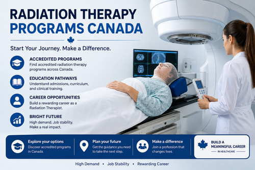 Radiation Therapy Programs Canada – Explore Your Career Path.png
