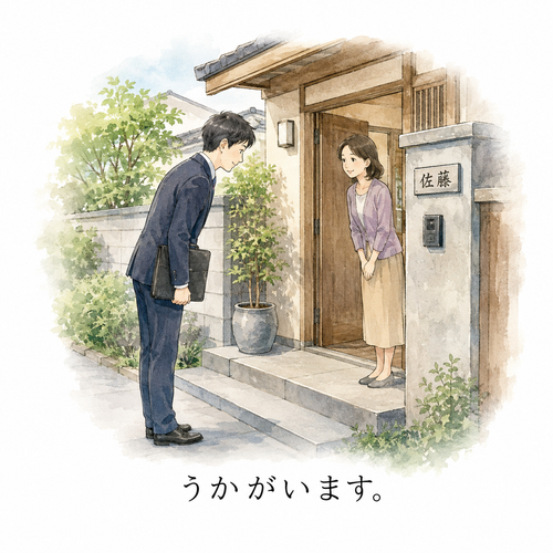 39. 伺います（うかがいます）— pergi, mengunjungi (bentuk merendahkan diri).png