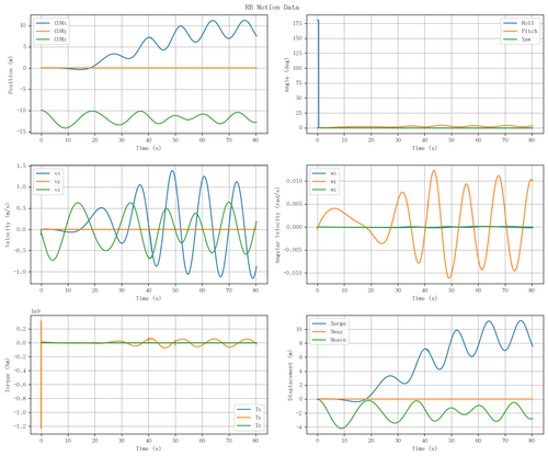 rb motion overview.png
