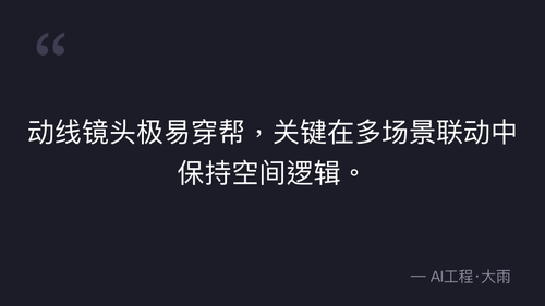 38.11.场景多视图设计规范与提示词模板 理论 quote 6.png