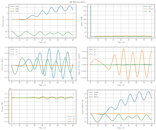 rb motion overview.png