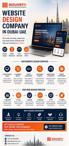 website design company in Dubai UAE.png