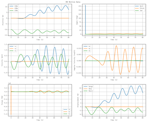 rb motion overview.png