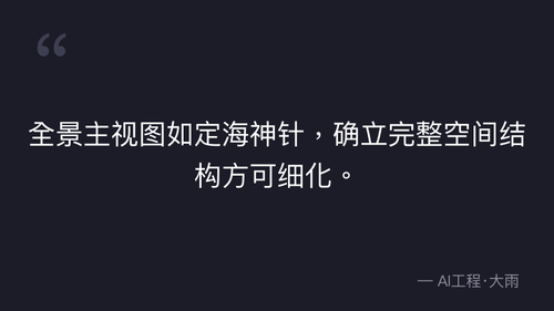 38.11.场景多视图设计规范与提示词模板 理论 quote 3.png