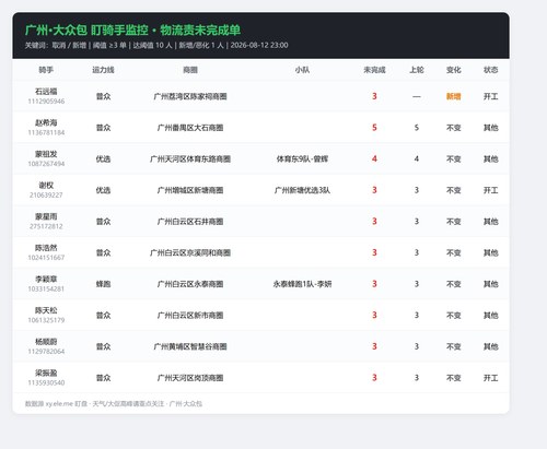 dqs 20260812 230023.png