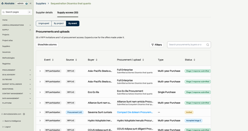 ab6776 09 redirect rfp participation to by event.png