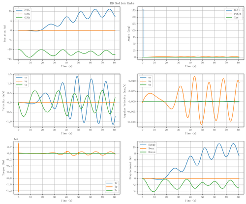rb motion overview.png