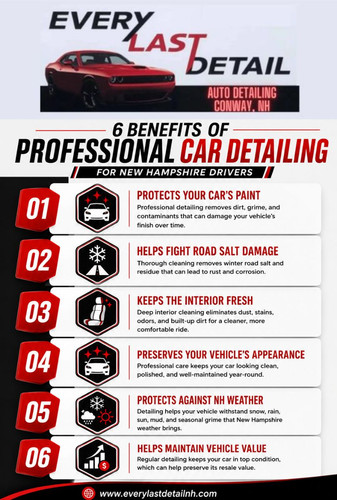 6 Benefits of Professional Car Detailing for New Hampshire Drivers.jpg