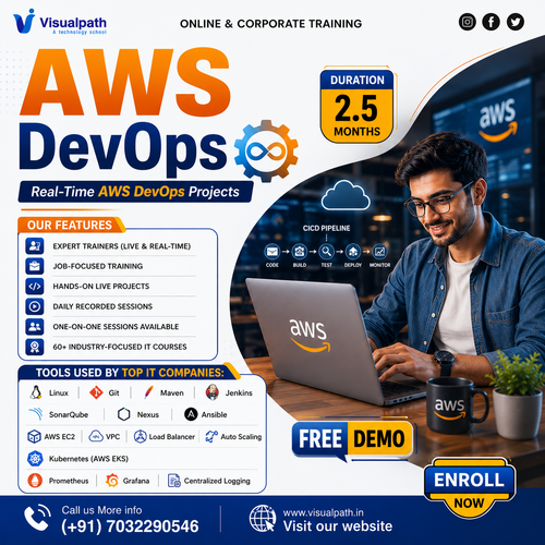 DevOps And AWS Training | AWS DevOps Training In Hyderabad.png