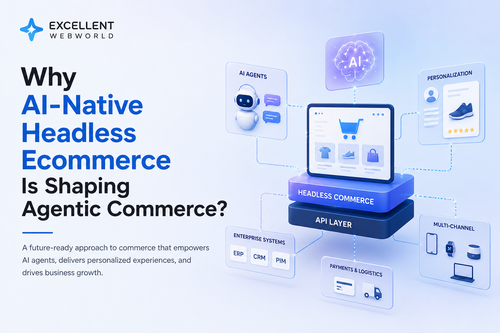 Headless eCommerce Development Featured Image.png