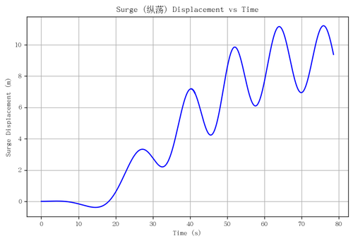 rb surge.png