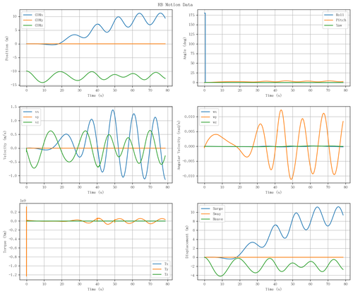 rb motion overview.png