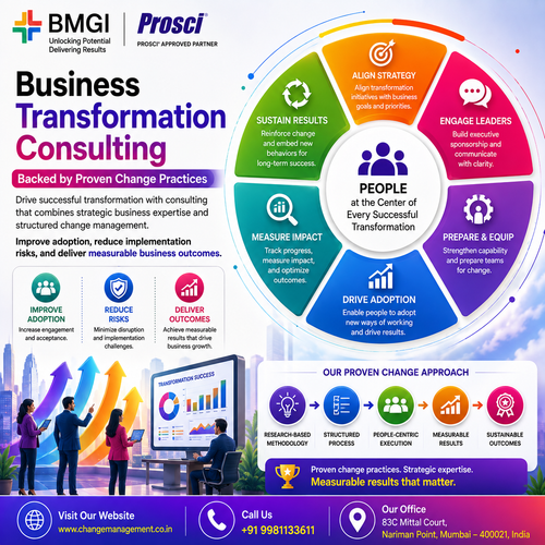 Business Transformation Consulting Backed by Proven Change Practices.png