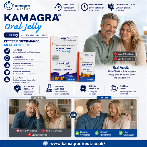 Kamagra Oral Jelly 100mg Understanding Its Uses, Benefits and Key Considerations.png
