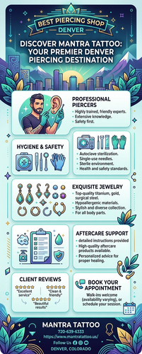 Best Piercing Shop in Denver | Mantra Tattoo.png