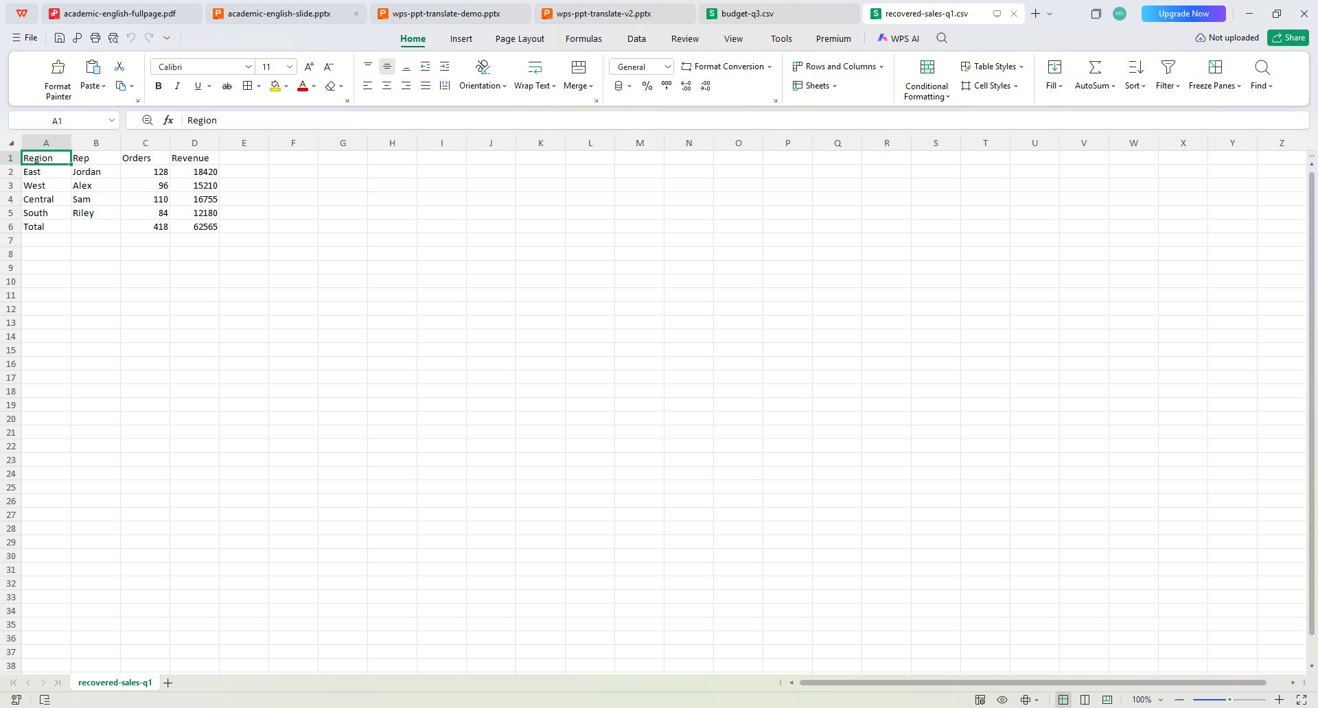 WPS Spreadsheets opening a recovered sales workbook after Excel could not open the file
