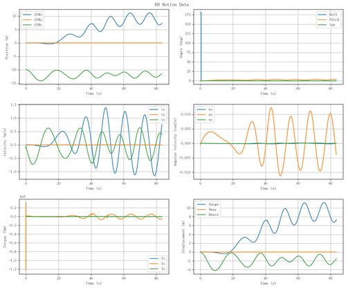 rb motion overview.png