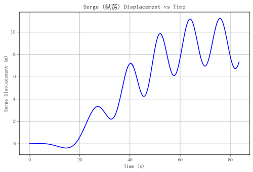 rb surge.png