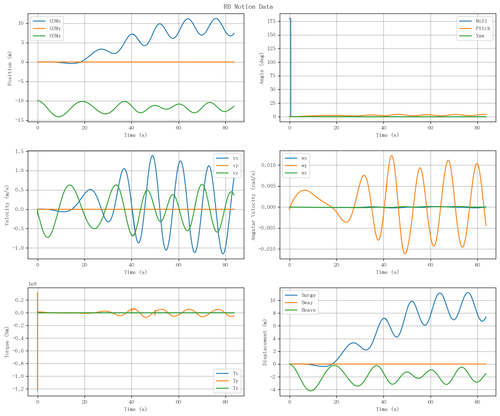 rb motion overview.png