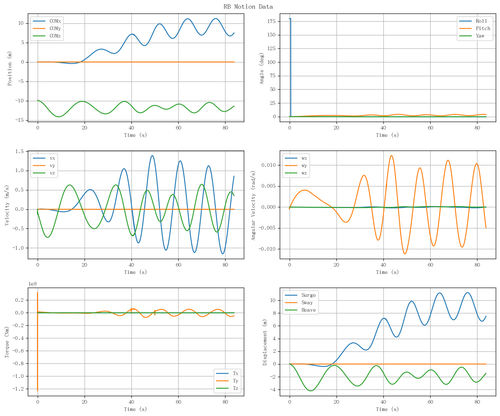 rb motion overview.png