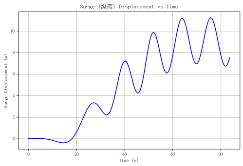 rb surge.png