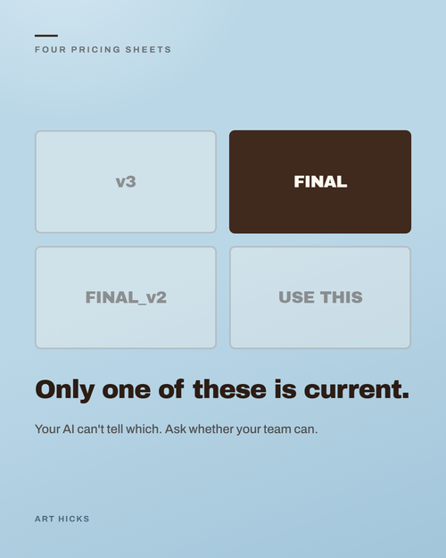 day 2 pricing.png