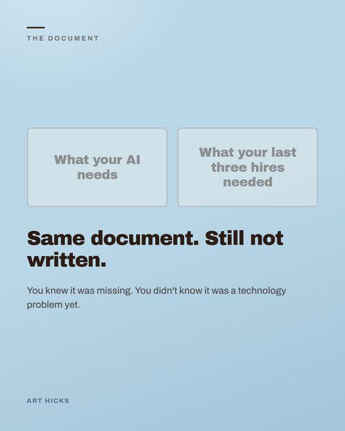 day 6 document.png