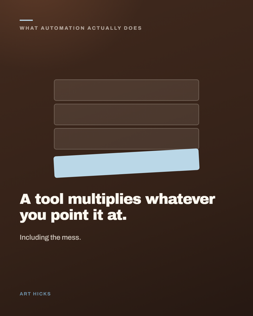 day 5 multiplier.png