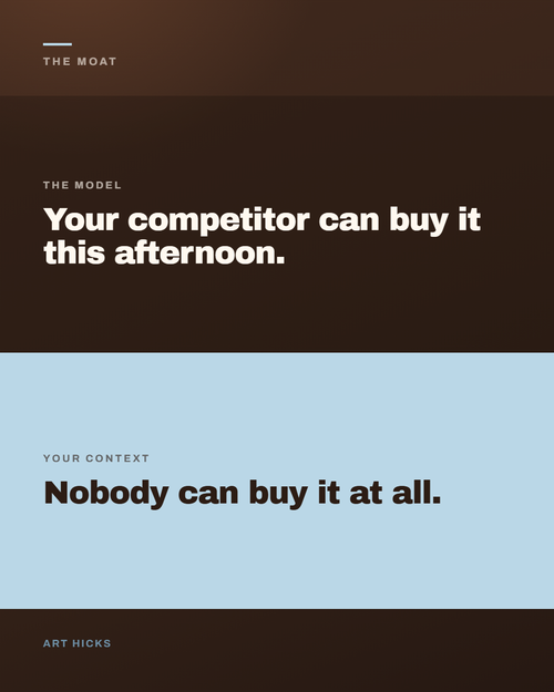 day 1 moat.png