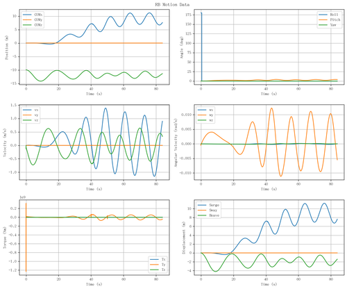 rb motion overview.png