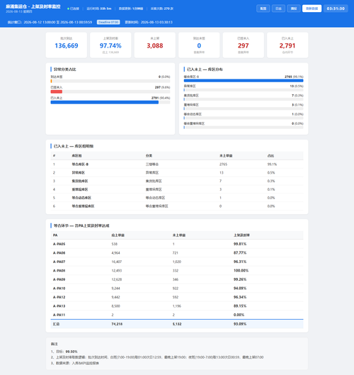 dashboard 20260813 033127.png