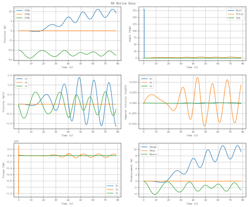 rb motion overview.png