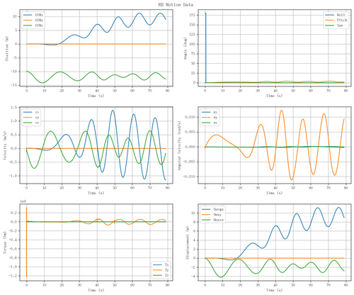 rb motion overview.png