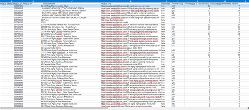product catalog spoiledchild.png