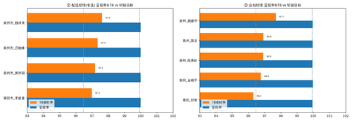 2f35363e3a65.png