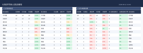 report.png