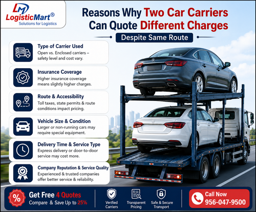 car carriers india.png