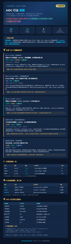 AIDC周报 2026 08 12 分享版.png