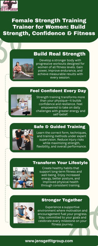 Female Strength Training Trainer for Women Build Strength, Confidence & Fitness.jpg