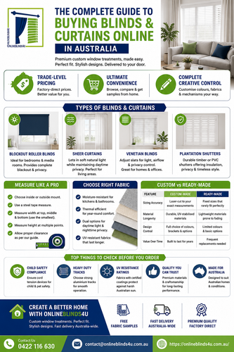 Complete Guide to Buying Blinds Online in Australia.png
