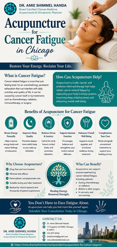 Acupuncture for Cancer Fatigue.jpg